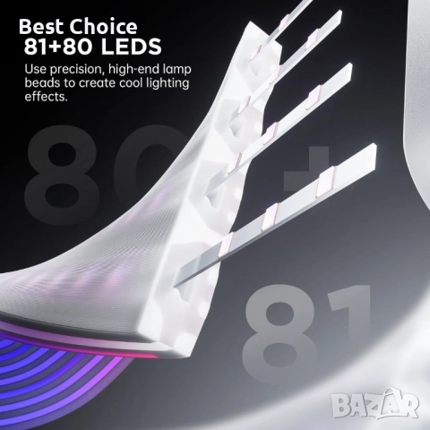 AsiaHorse ARGB PSU Cable Cover Kit 5V 3-Pin ARGB SYNC удължителен кабел с осветление, снимка 3 - Кабели и адаптери - 52965782