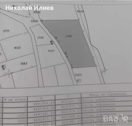 Парцел гр.Аксаково,м-т Кум Тепе, снимка 10 - Парцели - 48598073