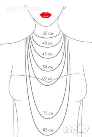Медальон порцелан , снимка 5 - Колиета, медальони, синджири - 41102641