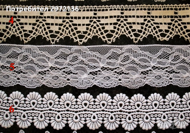 Дантела памучна, снимка 12 - Платове и дамаски - 53097704