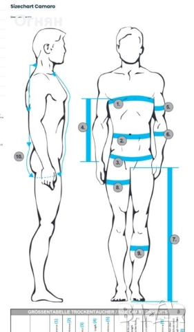 Продавам сух неопрен CAMARO 5mm, снимка 13 - Водни спортове - 52387312