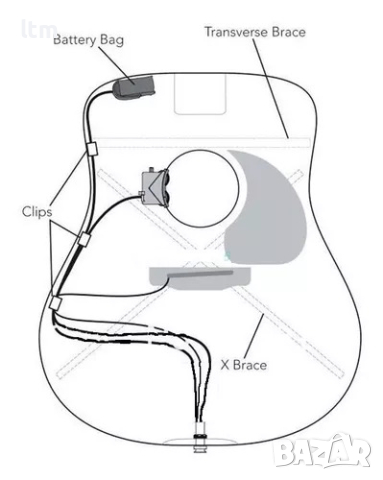 Пиезо адаптер за акустична китара, снимка 3 - Китари - 44659532