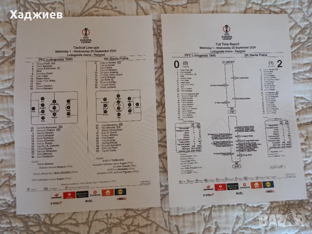 Футболни артикули на български отбори , снимка 5 - Фен артикули - 49209420