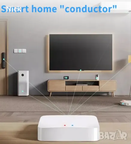 Tuya gateway хъб, нов, снимка 5 - Друга електроника - 49507288