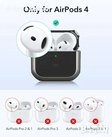 ESR Orbit Hybrid калъф за AirPods 4 – Titanium, MagSafe съвместим, снимка 7 - Аксесоари за Apple - 55914407