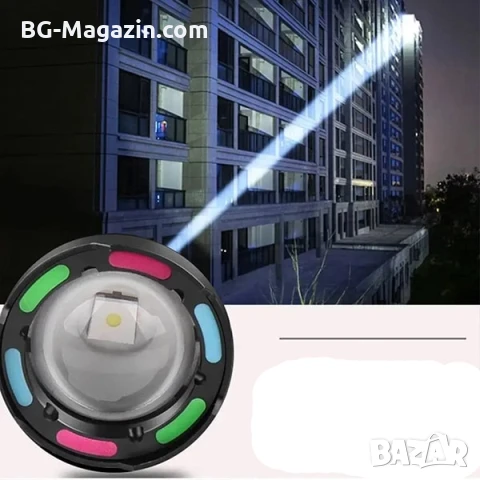 Мощен далекобоен акумулаторен LED челник за глава с лазерен диод риболов каска преходи PM10-TG, снимка 6 - Къмпинг осветление - 50938479