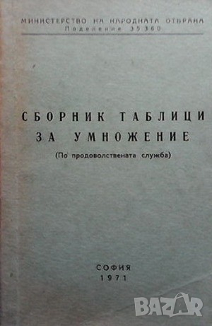 Сборник таблици за умножение