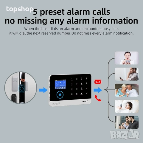 Нова LWOHSI система за домашна сигурност, безжична WiFi алармена система със сензори за врата..., снимка 4 - Друга електроника - 52041247