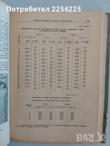 Основи на хигиената, снимка 5 - Специализирана литература - 47490534
