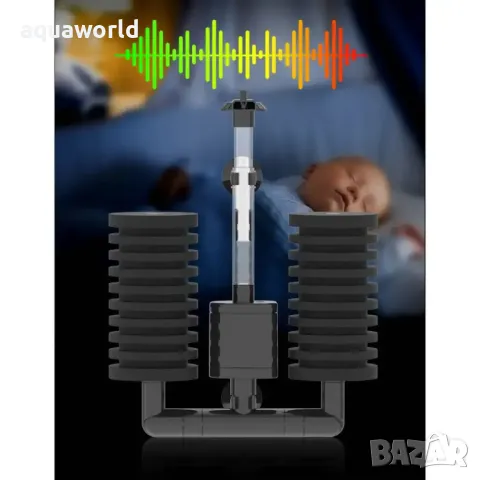 "ПРОМОЦИЯ" SUNSUN JF-160 Биохимичен филтър 