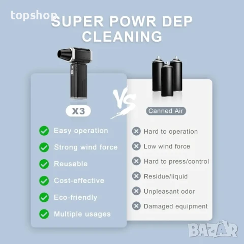 Прахосмукачка със сгъстен въздух, супер мощен 180 000 RPM турбовентилатор, безстепенно регулиране, снимка 3 - Прахосмукачки - 50578049