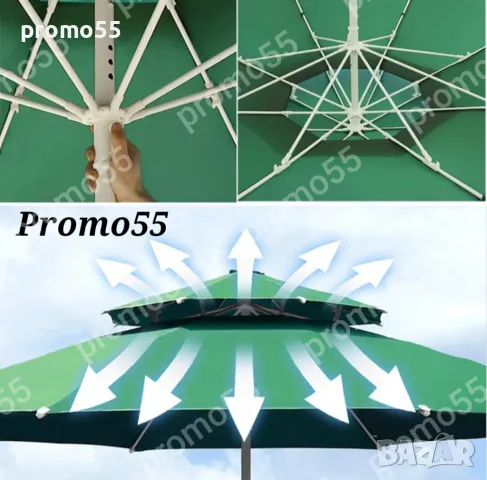 Качествен чадър 220см. с двоен покрив за стабилност при вятър, снимка 4 - Градински мебели, декорация  - 49615173