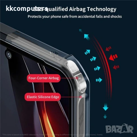 ZTE nubia Neo 3 GT 5G XUNDD Удароустойчив Калъф TPU+Acrylic и Протектор, снимка 5 - Калъфи, кейсове - 50709197