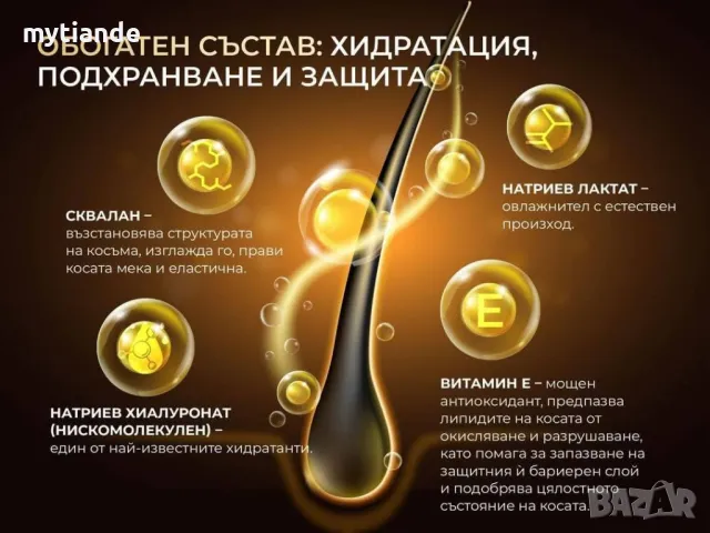 Флуид за коса с арганово масло, снимка 5 - Продукти за коса - 49926943