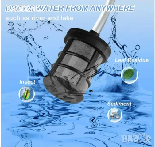 ТОП ЦЕНА АКУМУЛАТОРНА ВОДОСТРУЙКА за кола дом градина 30 bar, снимка 2 - Други инструменти - 50574891