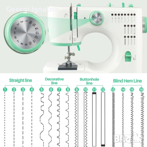 Мини преносима шевна машина 78.23 лв. / 40 €, снимка 8 - Шевни машини - 53444661