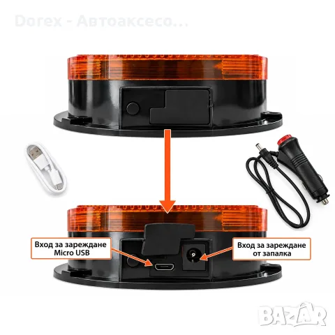 LED соларна аварийна лампа - буркан и маяк, оранжева, 18 LED, 4 режима, 12V, акумулаторна батерия, снимка 5 - Аксесоари и консумативи - 55990945