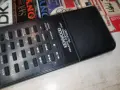 KENWOOD RC-P030 AUDIO REMOTE-ВНОС SWISS 0109261923, снимка 8