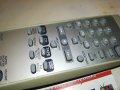 JVC BOOMBOX REMOTE 0702231908, снимка 5