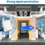 Нов Усилвател за WiFi 1200Mbps до 300 кв.метра двулентова антена дом интернет, снимка 5
