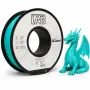 Professional LAB PLA / PETG / ASA Филаменти за 3Д Принтер, снимка 4