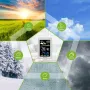 Безжична метеорологична станция Baldr, радиоуправляема с температура и влажност, снимка 14