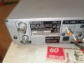 SONY RDR-HX710 HDD/DVD RECORDER-ВНОС SWISS 2801262139, снимка 12