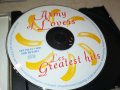 ARMY OF LOVERS CD 0810231725, снимка 2