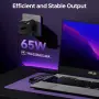NEUE DAWN 65W GaN зарядно за ASUS VivoBook и ZenBook 13/14 с 4 конектора, снимка 6