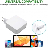 SiKER 65 W USB PD Type C зарядно устройство за лаптопи или смартфони с USB C, снимка 2 - Оригинални зарядни - 36063432