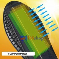 3бр LED Соларна лампа улична 600W COBRA със сензор, снимка 6 - Соларни лампи - 38642851