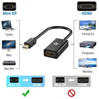 Rankie Mini DisplayPort към HDMI, позлатен Mini DisplayPort (съвместим с Thunderbolt порт) към HDMI , снимка 2 - Кабели и адаптери - 35828299