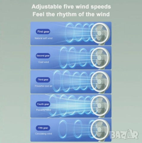 USB Вентилатор Rosberg – Мощност, Гъвкавост и Стил в Един Компактен Дизайн, снимка 5 - Друга електроника - 52137099