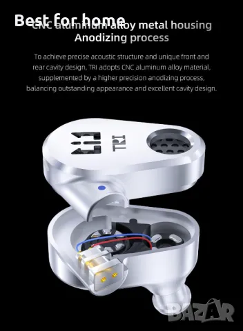 EZ EAR TRI Draco  Професионални слушалки от трето поколение , снимка 5 - Слушалки и портативни колонки - 50334739