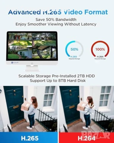 Нова CCTV 4K охранителна система с цвят нощно виждане и 2-Way Audio, снимка 8 - Други - 51107681