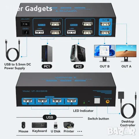 CMSTEDCD SW220S HDMI KVM Switch 2 компютъра / 2 монитора – 4K 60Hz, Dual Monitor, USB 2.0, снимка 2 - Кабели и адаптери - 56081562