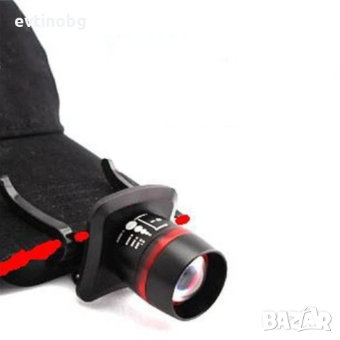Подвижно фенерче за глава или колан подходящо при катерене или риболов FL16, снимка 2 - Други инструменти - 53828981