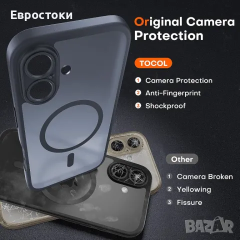 Магнитен калъф TOCOL 3 в 1 за iPhone 16, 16 PLUS, 16Pro max 6,1 инча, подходящ за MagSafe, с 2 проте, снимка 6 - Калъфи, кейсове - 48951324