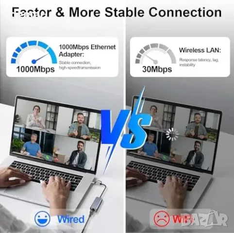 USB C към RJ45 Ethernet адаптер 2-в-1 1Gbps, снимка 5 - Кабели и адаптери - 55849764