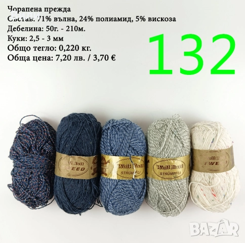 Евтини прежди в малки количества - нови и остатъци , снимка 17 - Други - 52029847