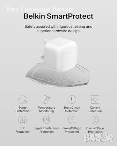 Ново Компактно Belkin Зарядно 30W USB-C + Кабел iPhone Samsung iPad, снимка 6 - Аксесоари за Apple - 50746559