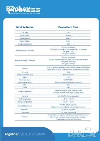 Ninaess PowerGem Plus 14.3Kwh Батерия, снимка 2 - Друга електроника - 48797139