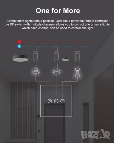 Двоен безжичен ключ на 433 MHz / бял, снимка 13 - Друга електроника - 41733593