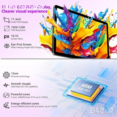 11-инчов Android 15 таблет с 4G LTE /5G WiFi с клавиатура ,мишка ,защитен калъф, стилус, снимка 3 - Таблети - 53722271