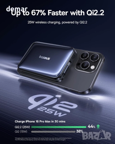 Външна батерия Baseus Picogo Magsafe, 10000mAh Qi2.2 сертифицирана, снимка 3 - Външни батерии - 52063706