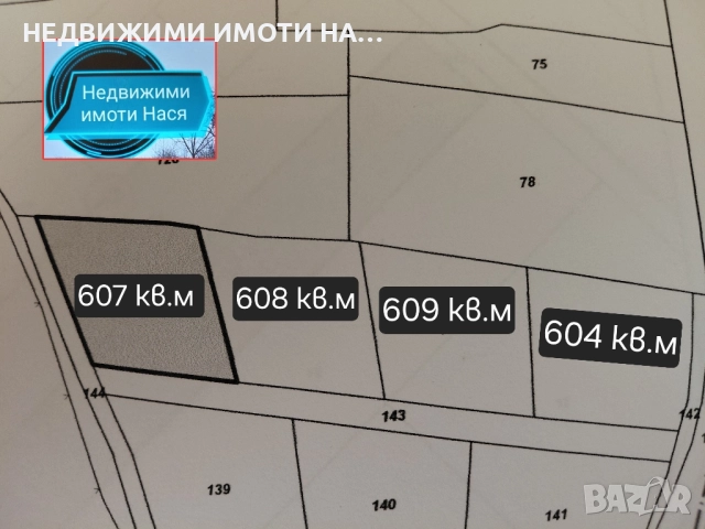 Вилни парцели