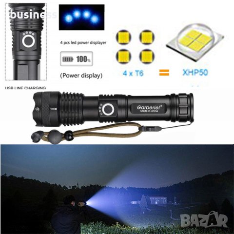 МОЩЕН LED ФЕНЕР XHP P50, снимка 4 - Къмпинг осветление - 41103812