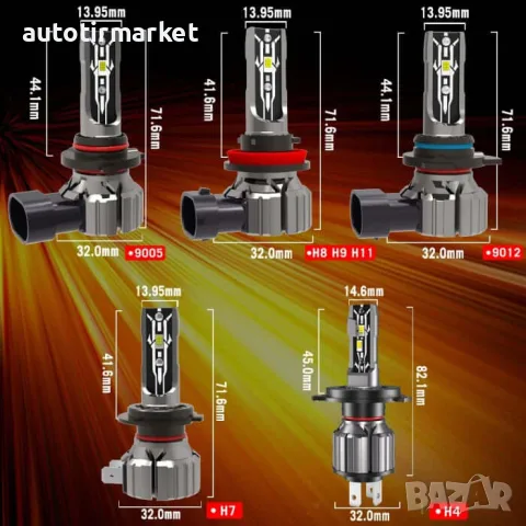 LED крушки без вентилатор Е2 H11 35W 12V – 282205 - H11, снимка 3 - Аксесоари и консумативи - 56053404