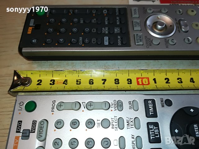 SONY REMOTE CONTROL ВНОС SWISS 0904231715, снимка 13 - Други - 40311501