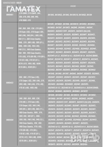Комплект за зацепване на Volvo, 50340, снимка 2 - Други инструменти - 49825661
